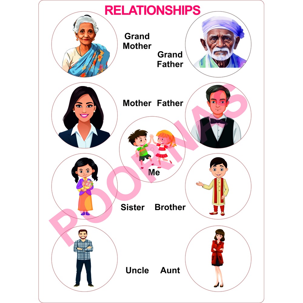 Wooden Relationship peg puzzle board